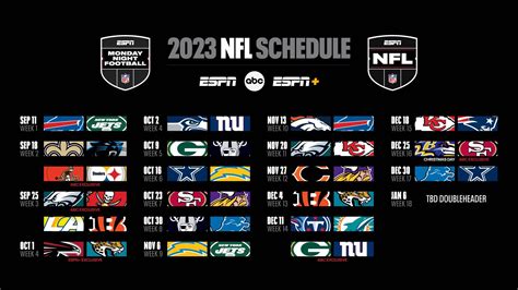 Contact information for nishanproperty.eu - Here is every game on the 2023 NFL schedule, with dates, times, and channels listed. All times are in ET. ... The 2023-2024 season spans five months, finishing on Feb. 11, 2024, with Super Bowl 58 